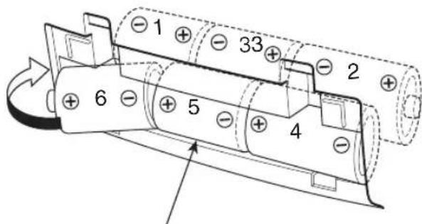 JVC RCEX30E - Insérez six piles de taille R20 (SUM-1)/D (13D). - 1