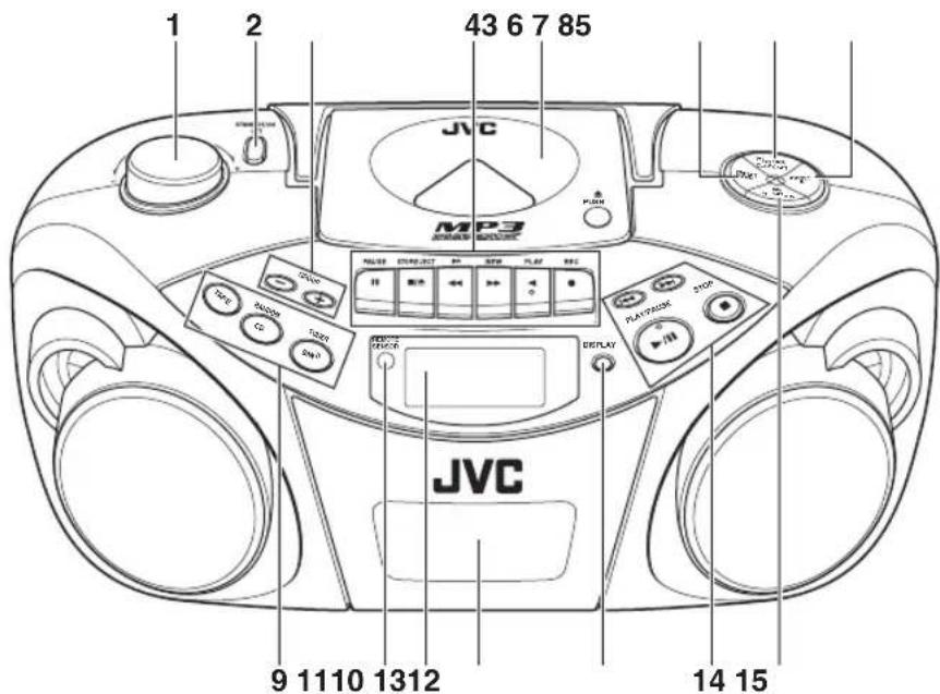 JVC RCEX30E - Bovenkant en voorpaneel - 1