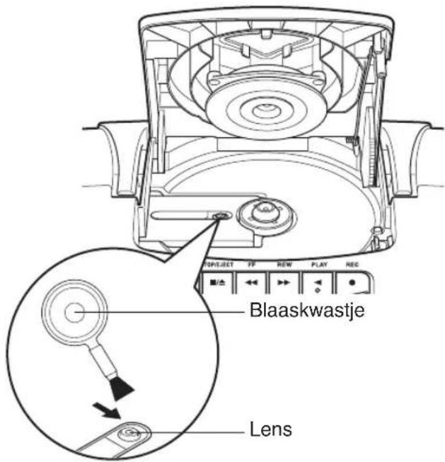 JVC RCEX30E - Open het deksel van de diskhouser en maak de lens schoon. - 1