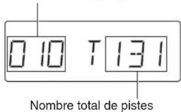 JVC RCEX30E - Fonctionnement de base - 2