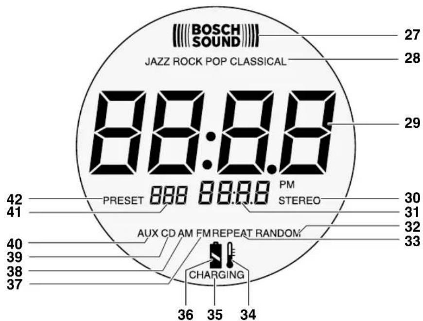 BOSCH GML 24 VCD - 16