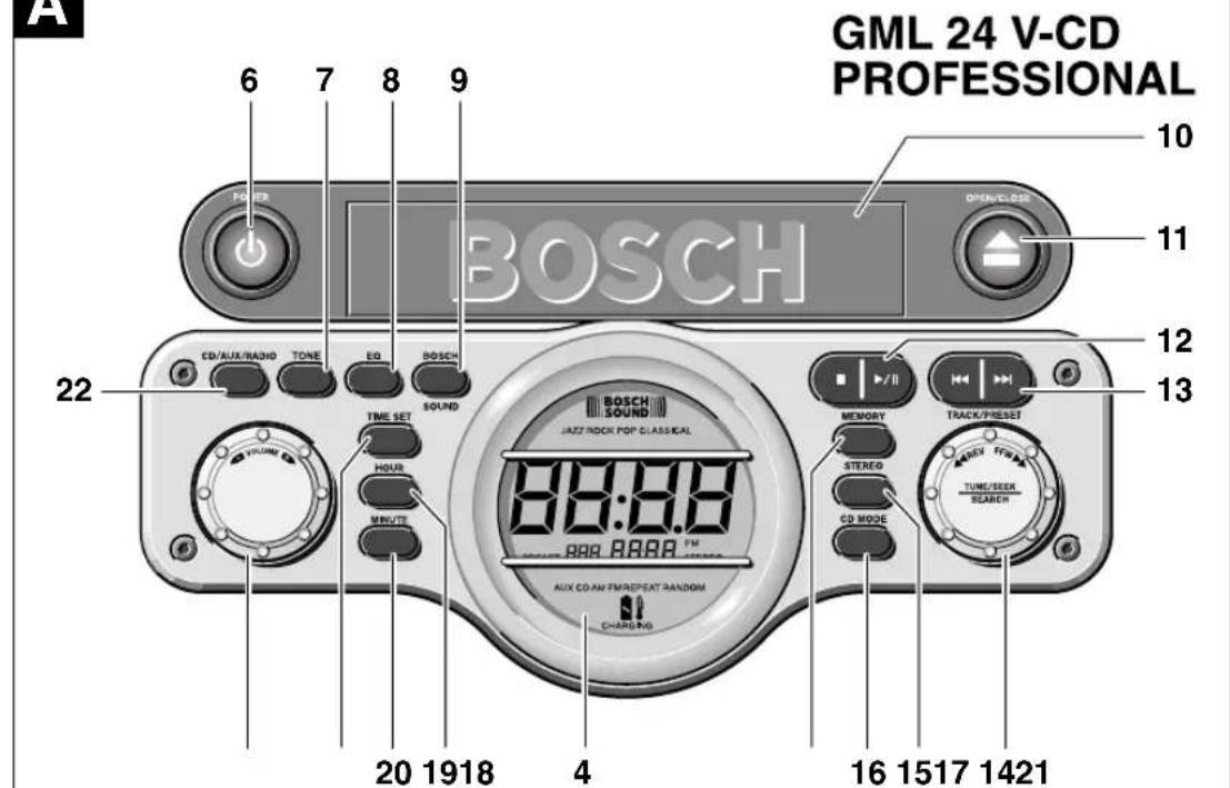 BOSCH GML 24 VCD - 9