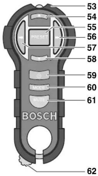 BOSCH GML 24 VCD - 31