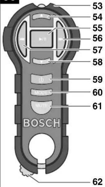 BOSCH GML 24 VCD - 30