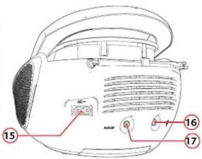 AKAI APRC55 - 4.1APRC55BK - 2