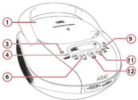 AKAI APRC55 - Pour insérer un CD : - 1