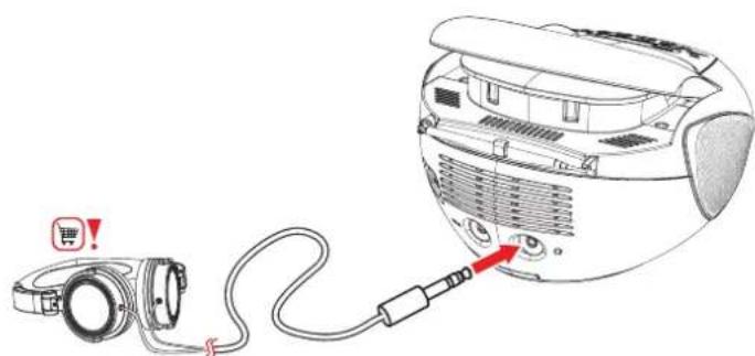 AKAI APRC55 - Prise casque (16) - 1