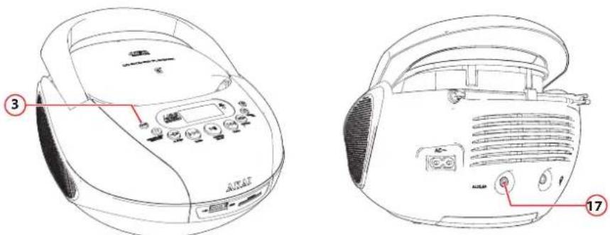 AKAI APRC55 - AUX IN - 2