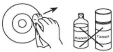 Soundmaster TS500BE - Omgaan met disks - 3