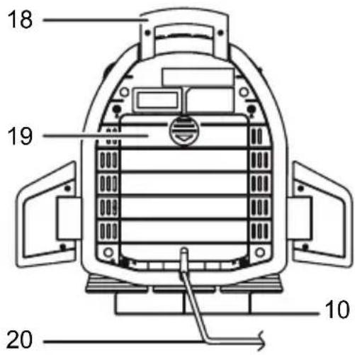 Soundmaster TS500BE - BEDIENELEMENTE - 2