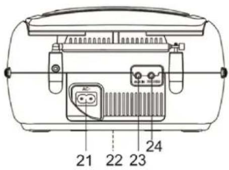 PROLINE RCD210 - Dos et Dessous - 1