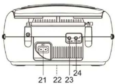 PROLINE RCD210 - Achter- en onderaanzicht - 1