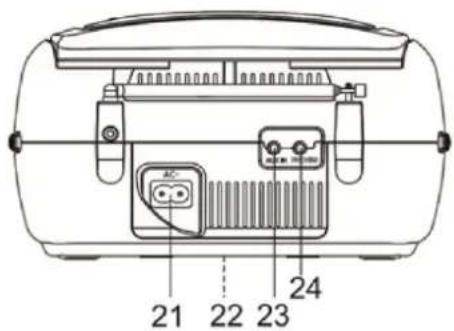 PROLINE RCD210 - CONTROLS - 5