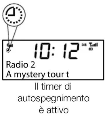 PURE Chronos CD Series 2 - Utilizzo del timer di autospeedimento - 2