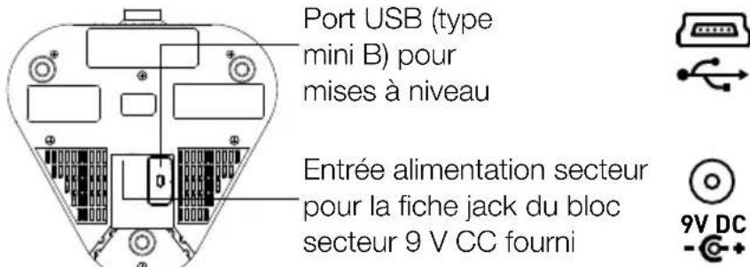 PURE Chronos CD Series 2 - Dessous - 1