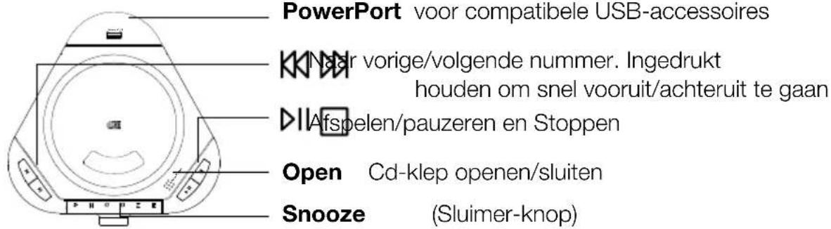 PURE Chronos CD Series 2 - Bovenzijde - 1