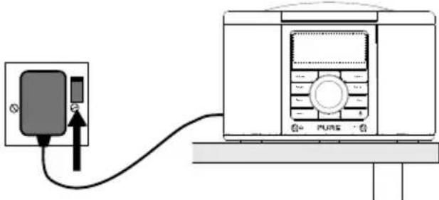 PURE Chronos CD Series 2 - Installingen - 2