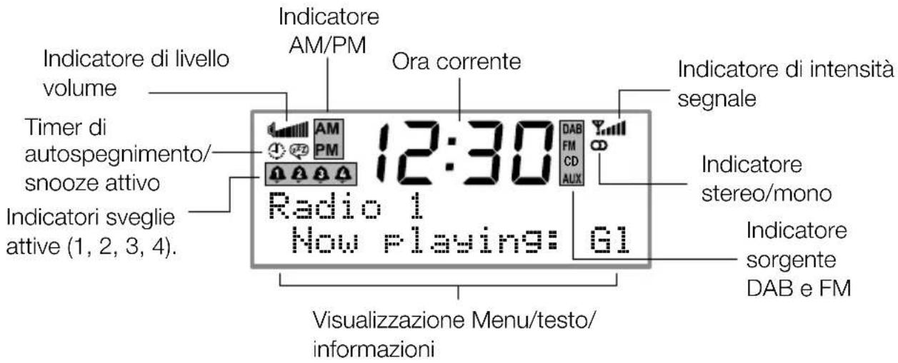 PURE Chronos CD Series 2 - Display dello schermo - 1