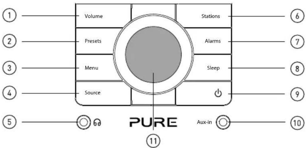 PURE Chronos CD Series 2 - Comandi e connettori - 1