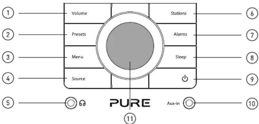 PURE Chronos CD Series 2 - Connectique et commandes - 1