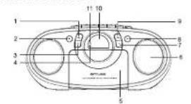 MUSE M19 RDC - GB STEREO RADIO CD CASSETTE REORDER - 1