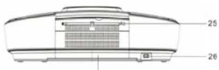 ROADSTAR CDR7000U - MANUALE ISTRUZIONI - 3