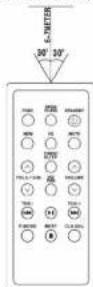 ROADSTAR CDR7000U - REMOTE CONTROL - 2