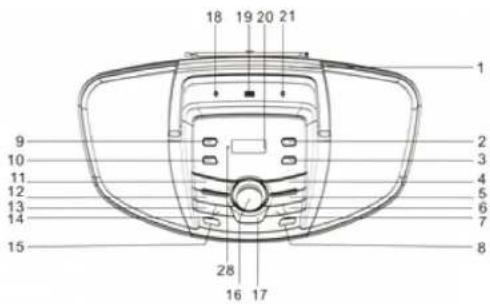 ROADSTAR CDR7000U - MANUALE ISTRUZIONI - 1