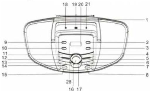 ROADSTAR CDR7000U - MANUAL DE INSTRUCCIONES - 1