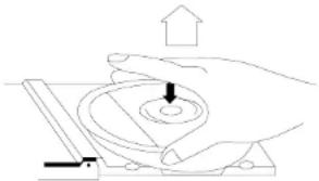 ROADSTAR CDR4130CD - MANIPULACION DE LOS COMPACT DISCS - 1