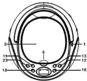 ROADSTAR CDR4520U - INDEX - 2