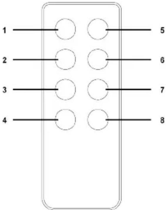 1 2 3 4 5 6 7 8