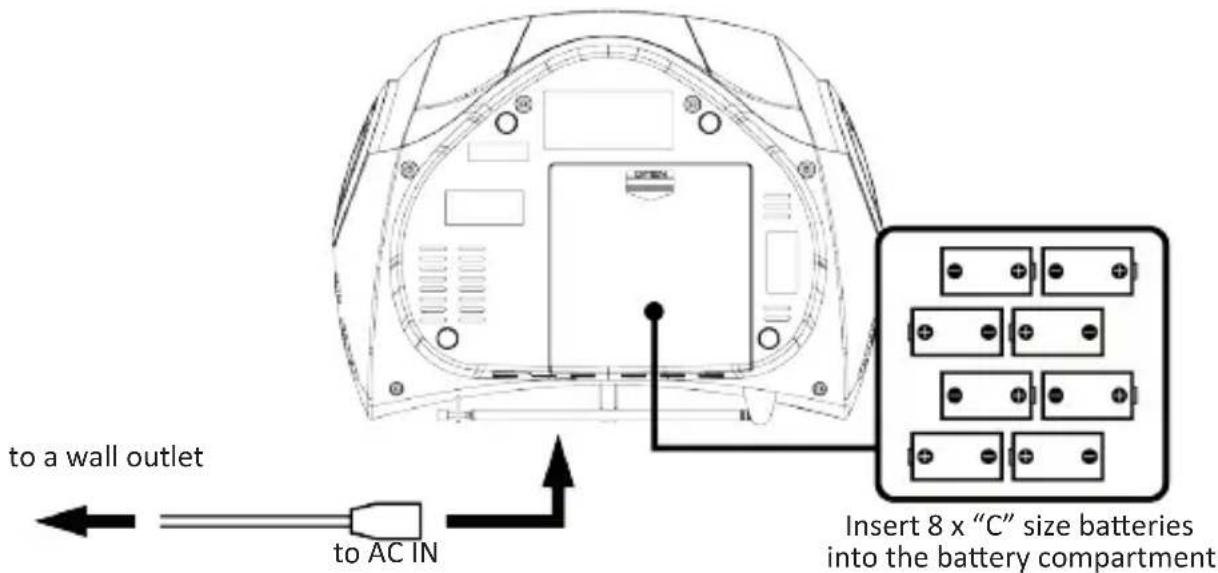 to a wall outlet to AC IN Insert 8 x "C" size batteries into the battery compartment