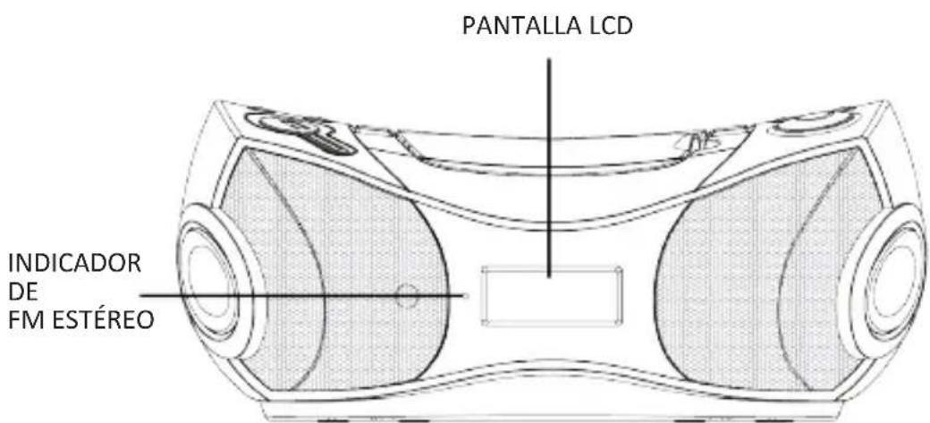 PANTALLA LCD INDICADOR DE FM ESTÉREO