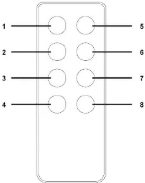 1 2 3 4 5 6 7 8