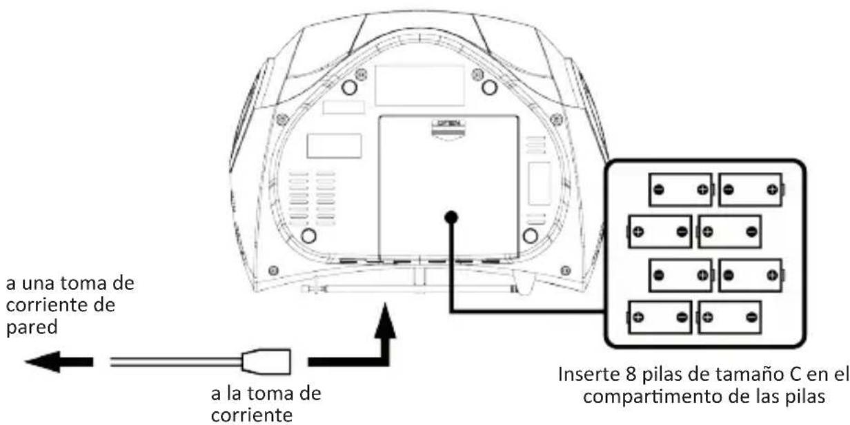a una toma de corriente de pared a la toma de corriente Inserte 8 pilas de tamaño C en el compartimento de las pilas
