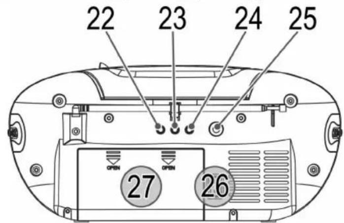 AEG SR 4322 CDMP3 - Übersicht der Bedienelemente - 4