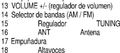 AEG SR 4314 CDMP3 - Indicación de los elementos de manejo - 4