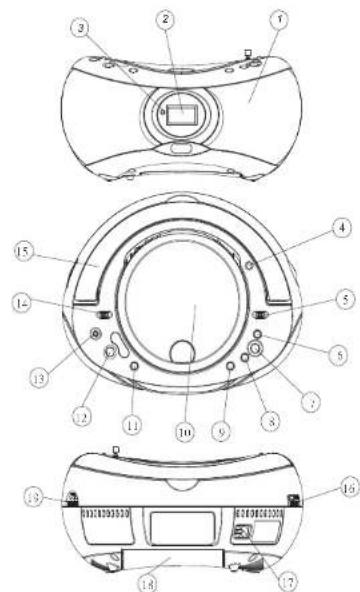 AudioSonic CD1576 - Identificatie van de onderden - 1
