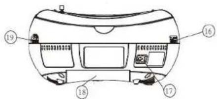 AudioSonic CD1576 - Produit laser de classe 1 - 3