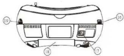 AudioSonic CD1576 - Painel traseiro - 1