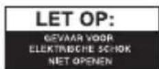 KONIG HAVDISC22 - Veiligheidsvoorzorgsmaatregelen: - 2