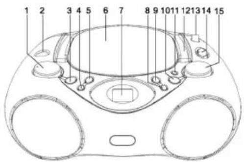 KONIG HAVPRCD12 - DELAR - 1