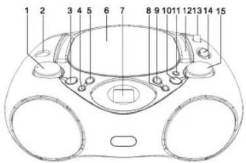 KONIG HAVPRCD12 - DELER - 1