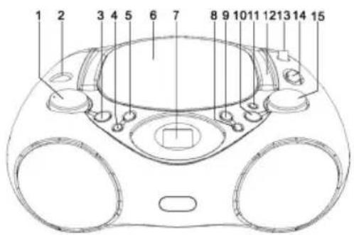 KONIG HAVPRCD12 - PARTS - 1