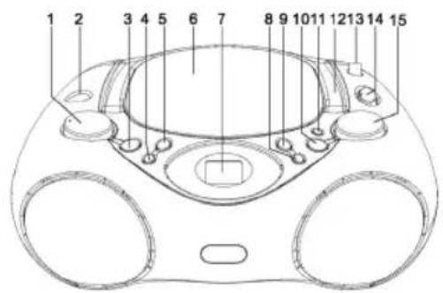 KONIG HAVPRCD12 - COMPONENTE - 1