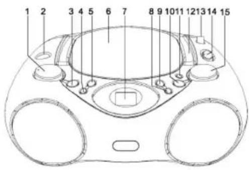 KONIG HAVPRCD12 - E3APTMATA - 1
