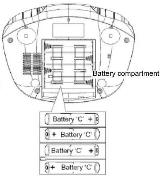 KONIG HAVPRCD12 - BATTERY OPERATION - 1