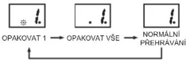 ELTA 6770M1 - OPAKOVAT - 1