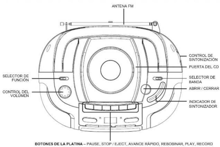 ELTA 6770M1 - ALIMENTACION CON PILAS - 1